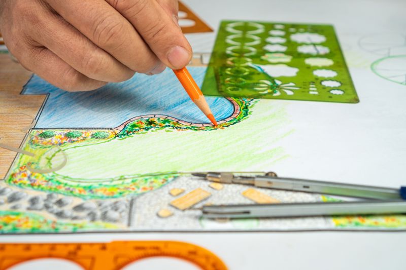 Design Implementation